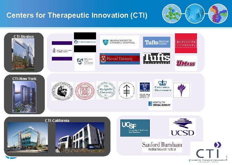 Centers for Therapeutic Innovation (CTI) CTI-Boston CTI-New York CTI-California Pfizer Internal Use 1 5