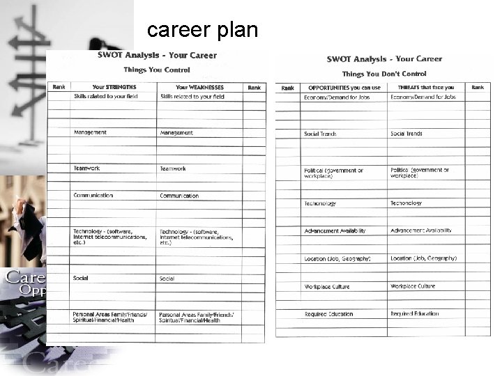 career plan 