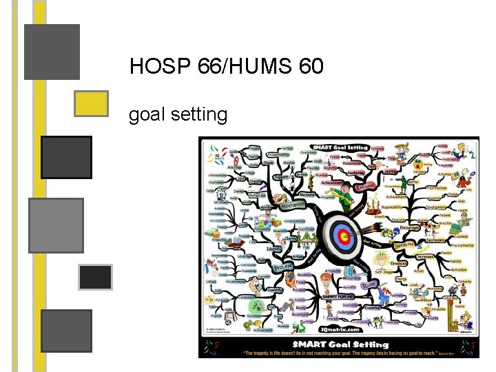 HOSP 66/HUMS 60 goal setting 