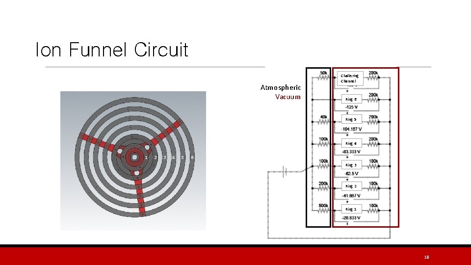 Ion Funnel Circuit Atmospheric Vacuum Clustering Channel Ring 6 Ring 5 Ring 4 1