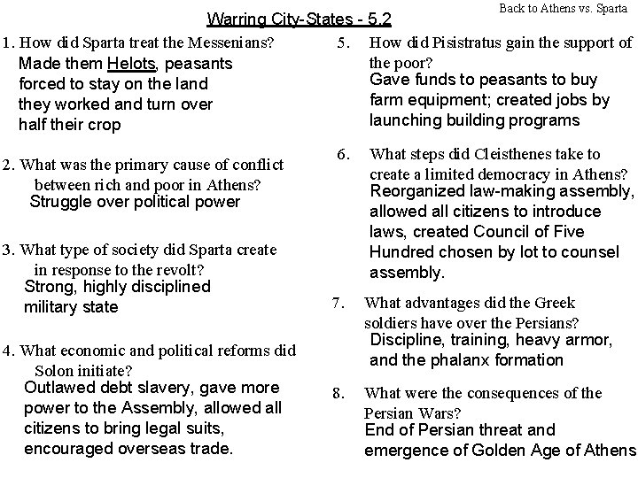 Back to Athens vs. Sparta Warring City-States - 5. 2 1. How did Sparta Back to Athens vs. Sparta Warring City-States - 5. 2 1. How did Sparta