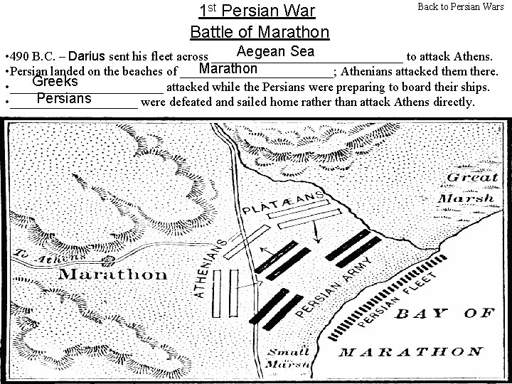 1 st Persian War Battle of Marathon Back to Persian Wars Aegean Sea • 1 st Persian War Battle of Marathon Back to Persian Wars Aegean Sea •