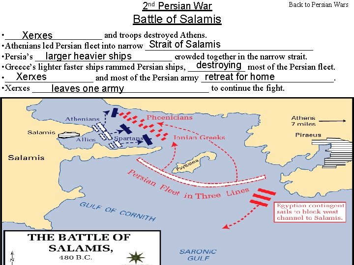 2 nd Persian War Back to Persian Wars Battle of Salamis • ___________ and