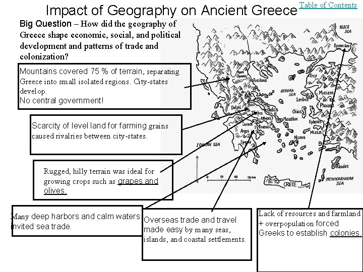 Impact of Geography on Ancient Greece Table of Contents Big Question – How did