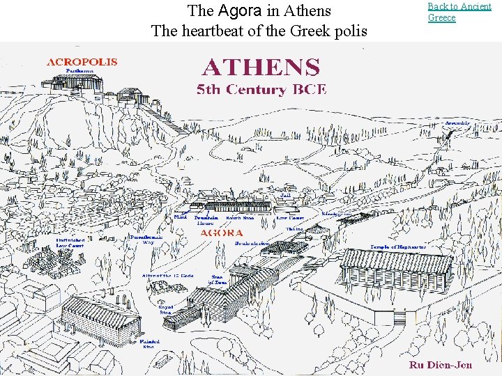 The Agora in Athens The heartbeat of the Greek polis Back to Ancient Greece