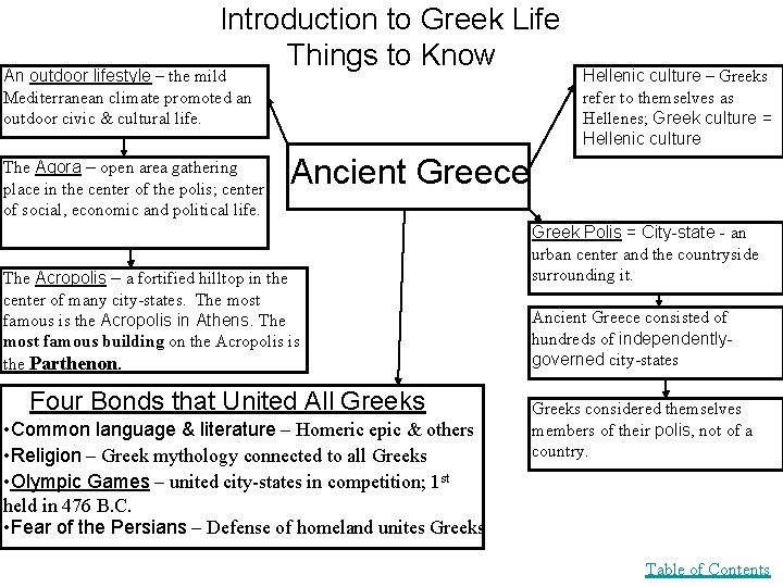 Introduction to Greek Life Things to Know An outdoor lifestyle – the mild Mediterranean Introduction to Greek Life Things to Know An outdoor lifestyle – the mild Mediterranean