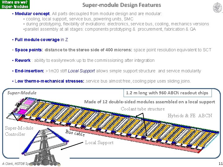 Where are we? Super- Modules Super-module Design Features • Modular concept. All parts decoupled