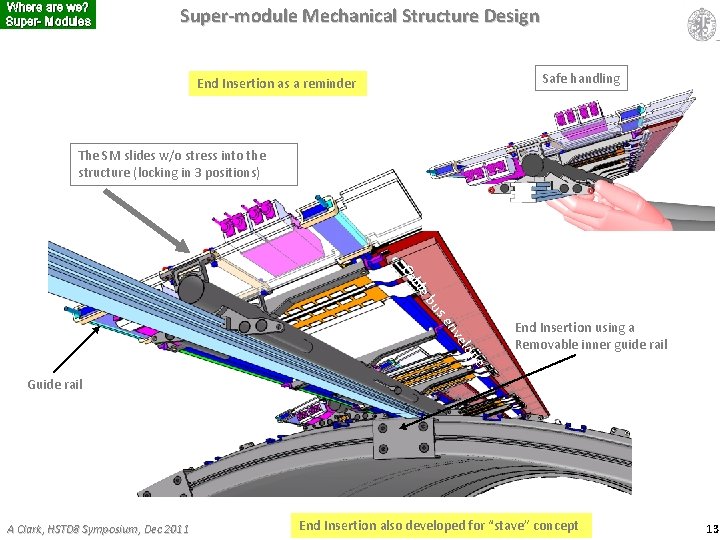 Where are we? Super- Modules Super-module Mechanical Structure Design Safe handling End Insertion as
