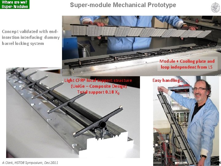 Where are we? Whereare we? Super- Modules Super-module Mechanical Prototype Concept validated with endinsertion