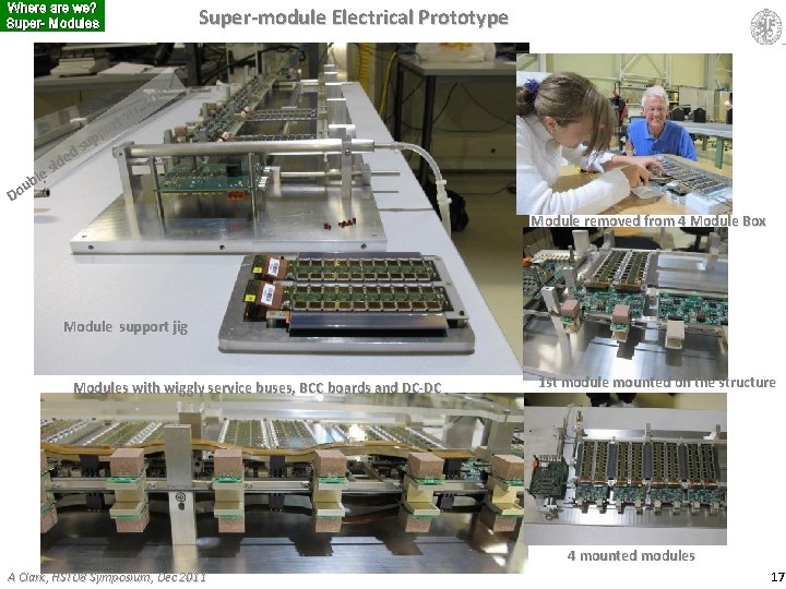 Where are we? Whre are we? Super- Modules Super-module Electrical Prototype re tu c