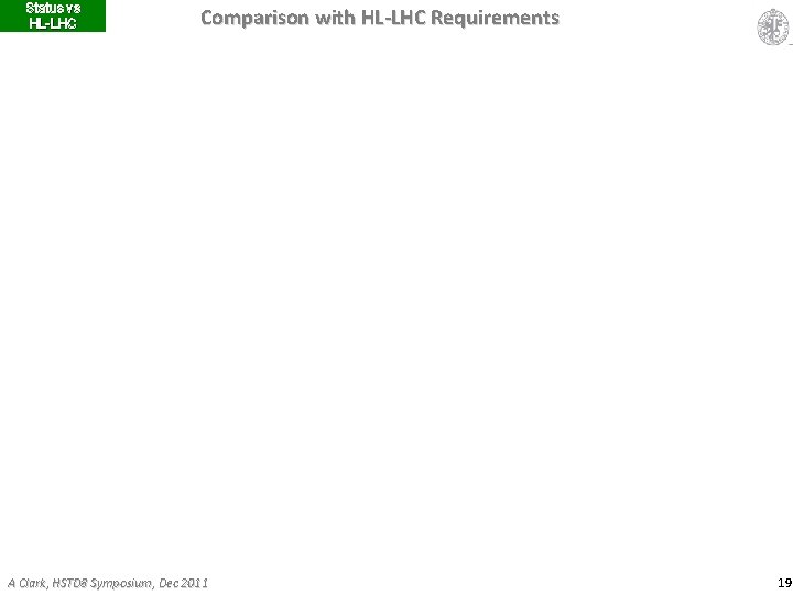 Status vs HL-LHC Comparison with HL-LHC Requirements A Clark, HSTD 8 Symposium, Dec 2011