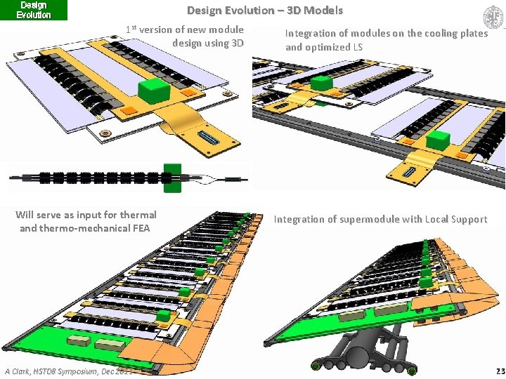 Design Future Design Evolution – 3 D Models 1 st version of new module