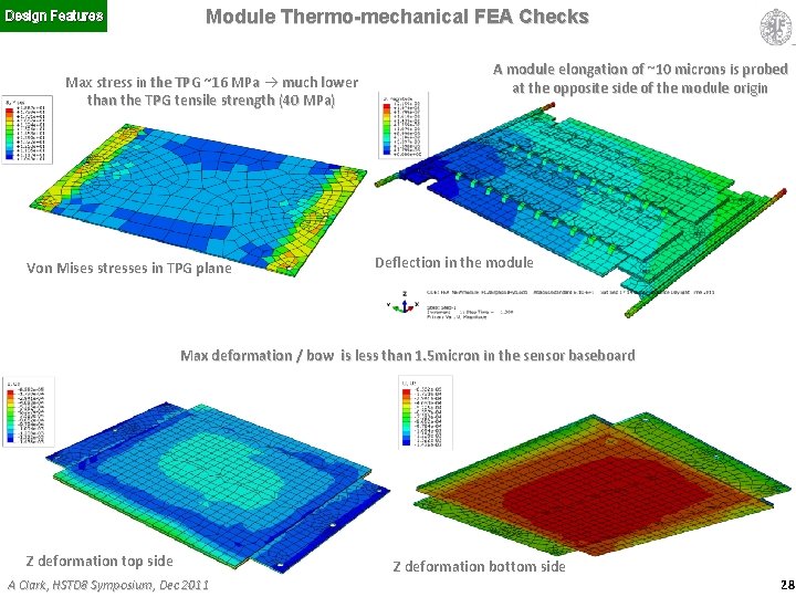 Design Features Module Thermo-mechanical FEA Checks Max stress in the TPG ~16 MPa much