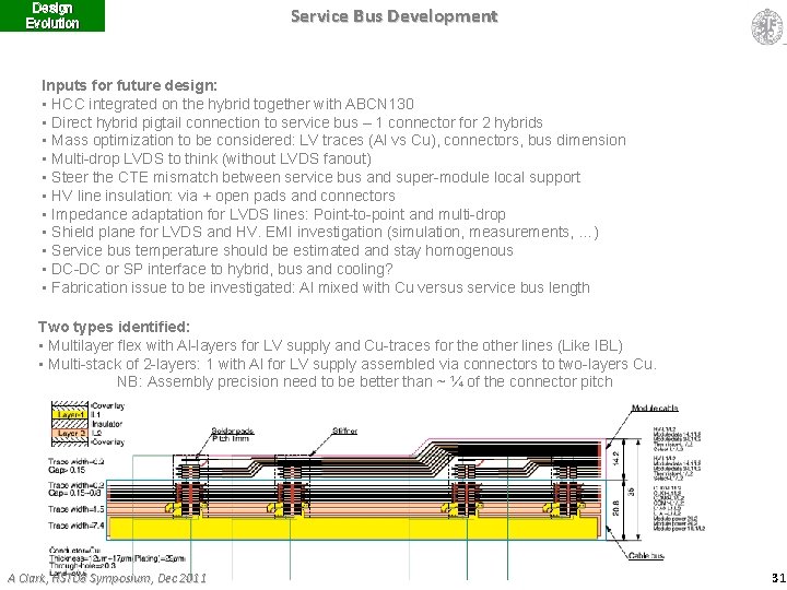 Design Evolution Service Bus Development Inputs for future design: • HCC integrated on the