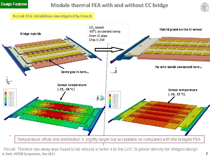Design Features Module thermal FEA with and without CC bridge Recent FEA calculations investigated