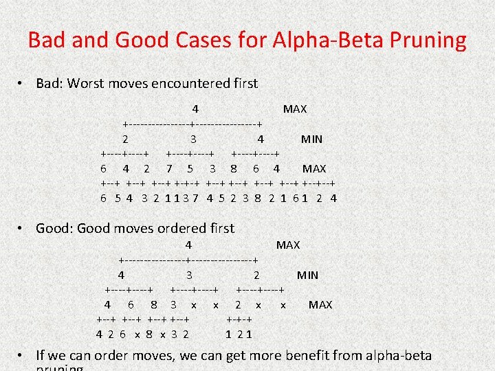 Bad and Good Cases for Alpha-Beta Pruning • Bad: Worst moves encountered first 4