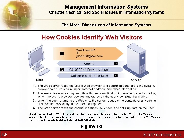 Management Information Systems Chapter 4 Ethical and Social Issues in Information Systems The Moral
