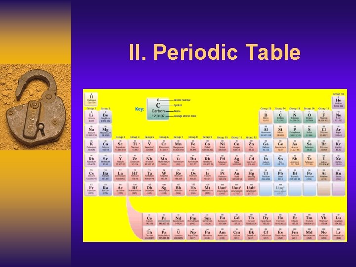 II. Periodic Table 