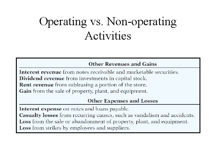 Operating vs. Non-operating Activities 
