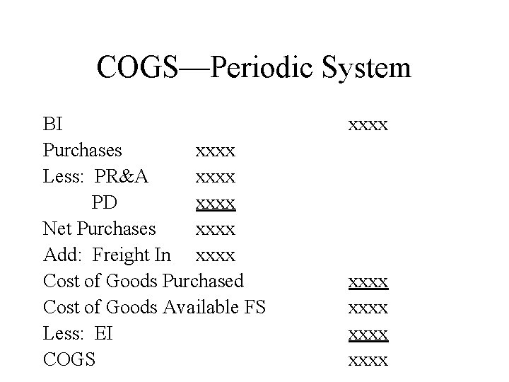 COGS—Periodic System BI Purchases xxxx Less: PR&A xxxx PD xxxx Net Purchases xxxx Add: