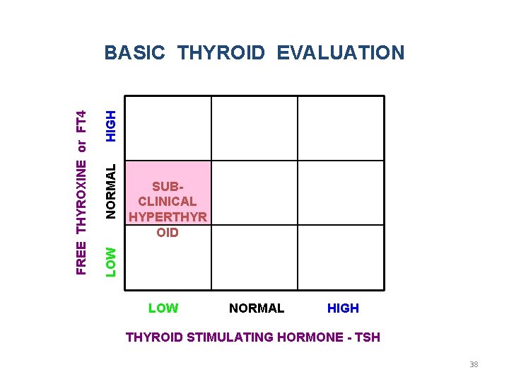 Knowledge Is Essential Applied It Is Wisdom Is