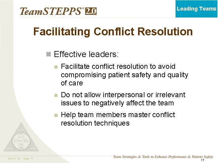 Leading Teams Facilitating Conflict Resolution n Effective leaders: Mod 4 2. 0 Page 17