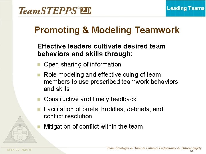 Leading Teams Promoting & Modeling Teamwork Effective leaders cultivate desired team behaviors and skills