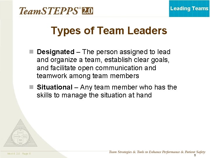 Leading Teams Types of Team Leaders n Designated – The person assigned to lead