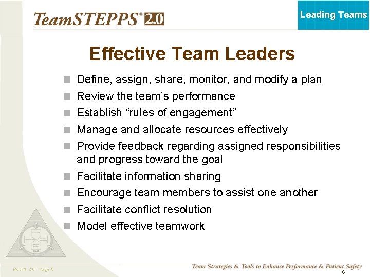 Leading Teams Effective Team Leaders n Define, assign, share, monitor, and modify a plan