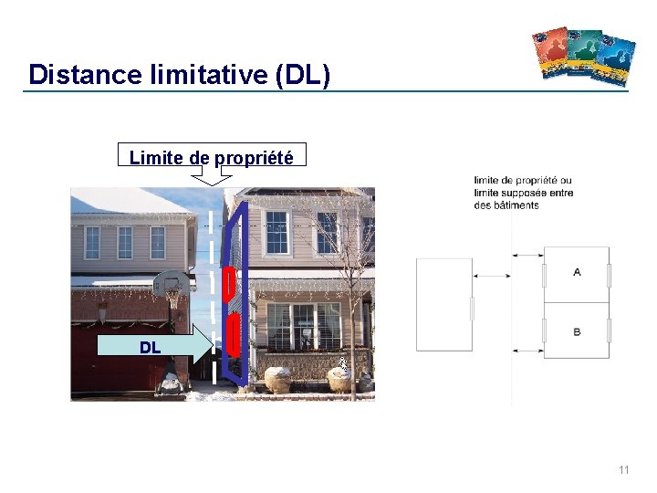 Distance limitative (DL) Limite de propriété DL 11 Distance limitative (DL) Limite de propriété DL 11