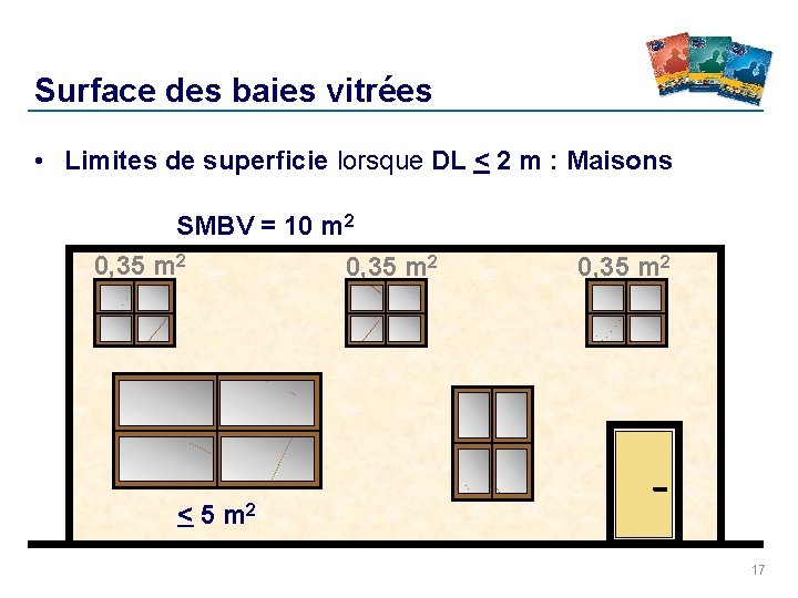 Surface des baies vitrées • Limites de superficie lorsque DL < 2 m : Surface des baies vitrées • Limites de superficie lorsque DL < 2 m :