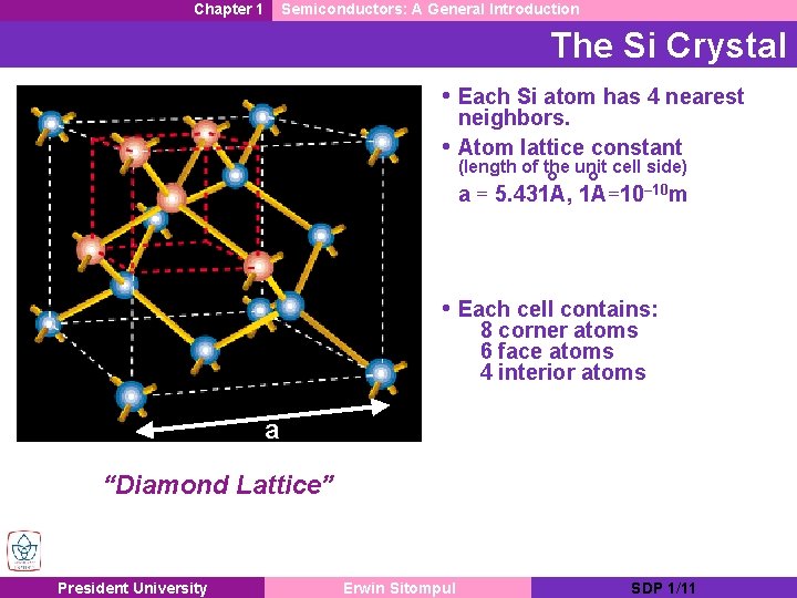 Chapter 1 Semiconductors: A General Introduction The Si Crystal • Each Si atom has