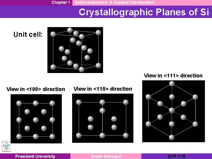 Chapter 1 Semiconductors: A General Introduction Crystallographic Planes of Si Unit cell: View in