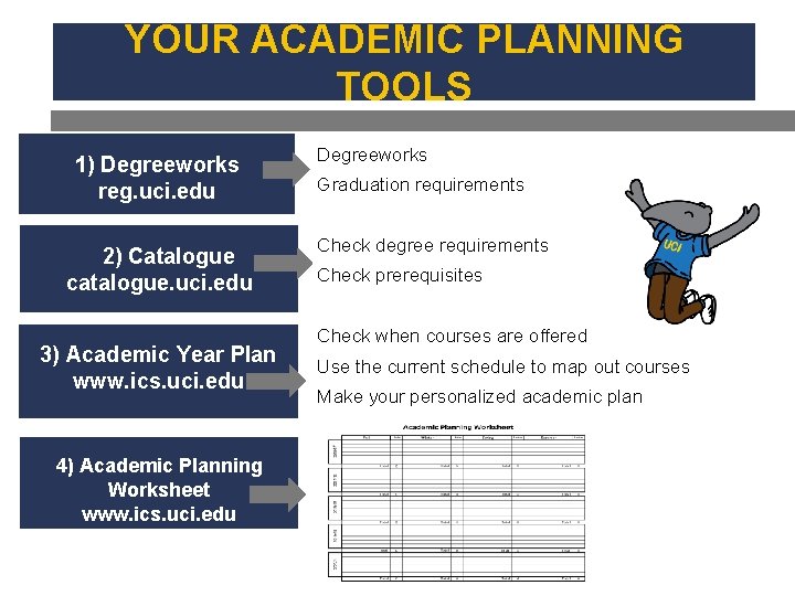 YOUR ACADEMIC PLANNING TOOLS 1) Degreeworks reg. uci. edu 2) Catalogue catalogue. uci. edu YOUR ACADEMIC PLANNING TOOLS 1) Degreeworks reg. uci. edu 2) Catalogue catalogue. uci. edu