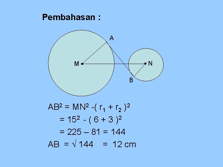 Pembahasan : A N M B AB 2 = MN 2 -( r 1