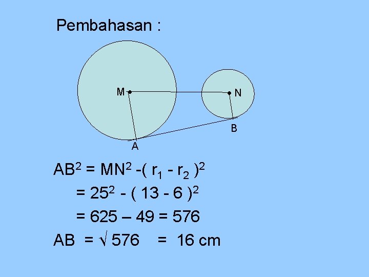 Pembahasan : M N B A AB 2 = MN 2 -( r 1