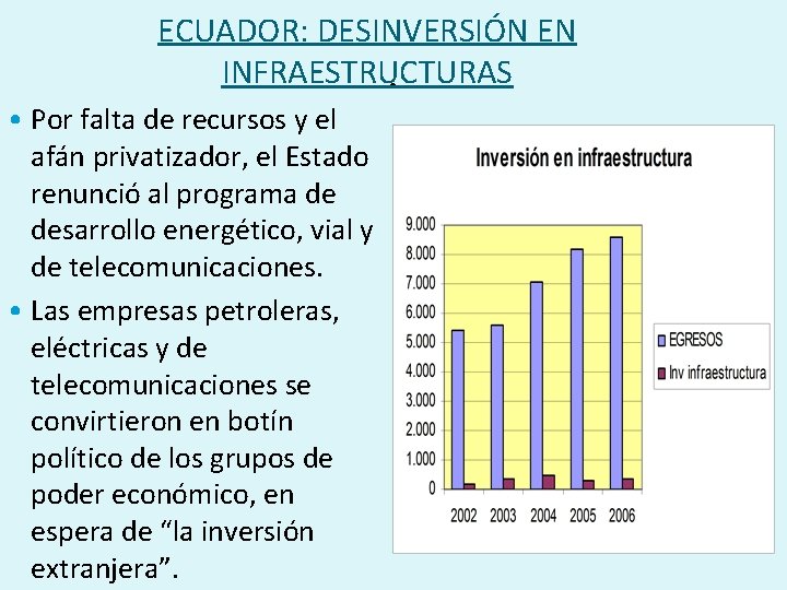 ECUADOR: DESINVERSIÓN EN INFRAESTRUCTURAS. • Por falta de recursos y el afán privatizador, el