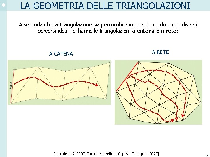LA GEOMETRIA DELLE TRIANGOLAZIONI A seconda che la triangolazione sia percorribile in un solo