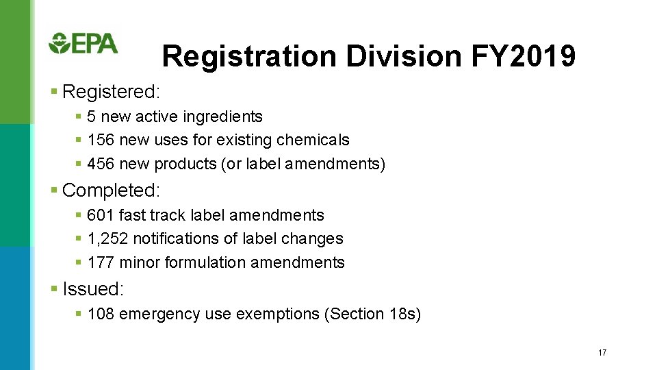 Registration Division FY 2019 § Registered: § 5 new active ingredients § 156 new