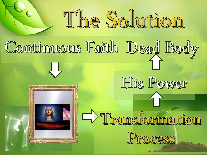 The Solution Continuous Faith Dead Body His Power Transformation Process 
