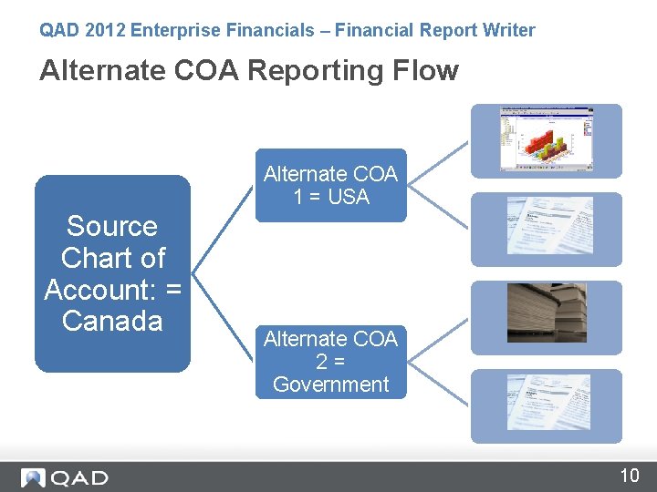 QAD 2012 Enterprise Financials – Financial Report Writer Alternate COA Reporting Flow Alternate COA