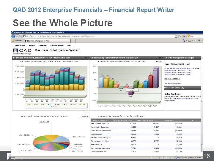 QAD 2012 Enterprise Financials – Financial Report Writer See the Whole Picture 16 