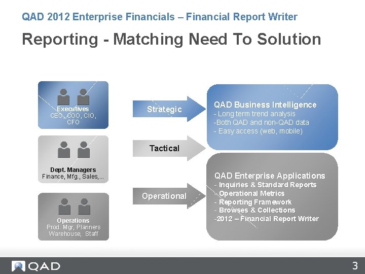 QAD 2012 Enterprise Financials – Financial Report Writer Reporting - Matching Need To Solution