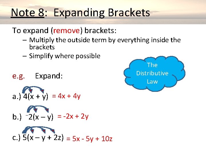 Algebra Expressions Year 9 Note 1 Expressions We