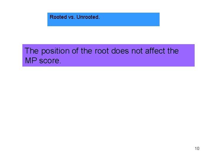 Rooted vs. Unrooted. The position of the root does not affect the MP score.