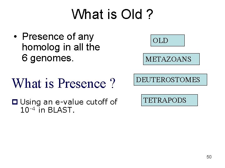 What is Old ? • Presence of any homolog in all the 6 genomes.