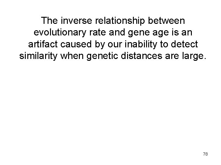 The inverse relationship between evolutionary rate and gene age is an artifact caused by