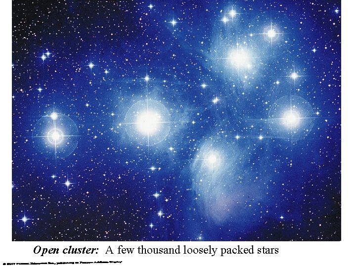Open cluster: A few thousand loosely packed stars Open cluster: A few thousand loosely packed stars
