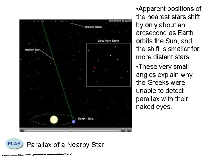 • Apparent positions of the nearest stars shift by only about an arcsecond • Apparent positions of the nearest stars shift by only about an arcsecond