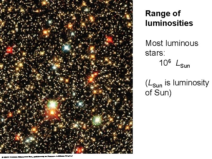 Range of luminosities Most luminous stars: 106 LSun (LSun is luminosity of Sun) 